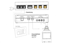 SMR Sicherheits-Controller Erweiterungs-Set