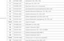 Innenauskleidung aktuell zu SH 9D (6-13)