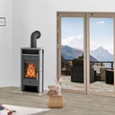 Fireplace Kaminofen Budapest