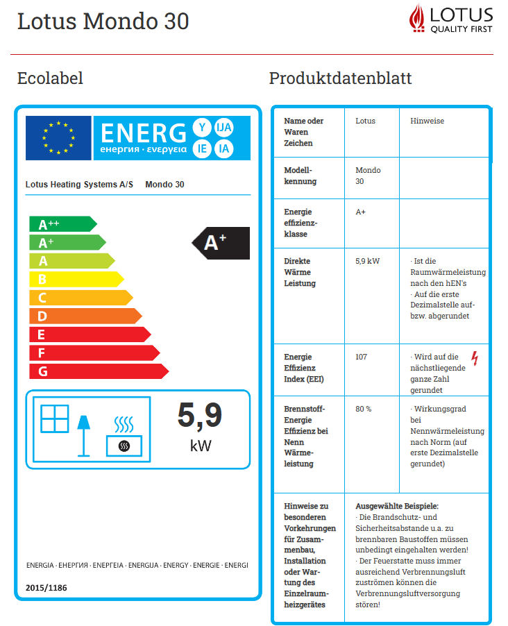 Mondo 30 mit Verkleidung