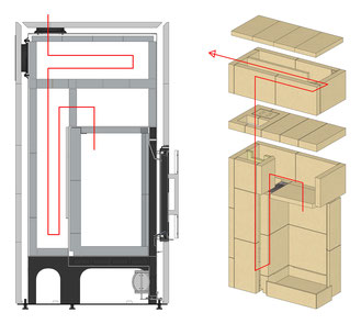 CB Speicherkamin Monolith D40