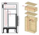 CB Speicherkamin Monolith D40