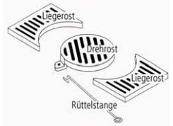 Rosteinrichtung zu Rubin K20 LEDA