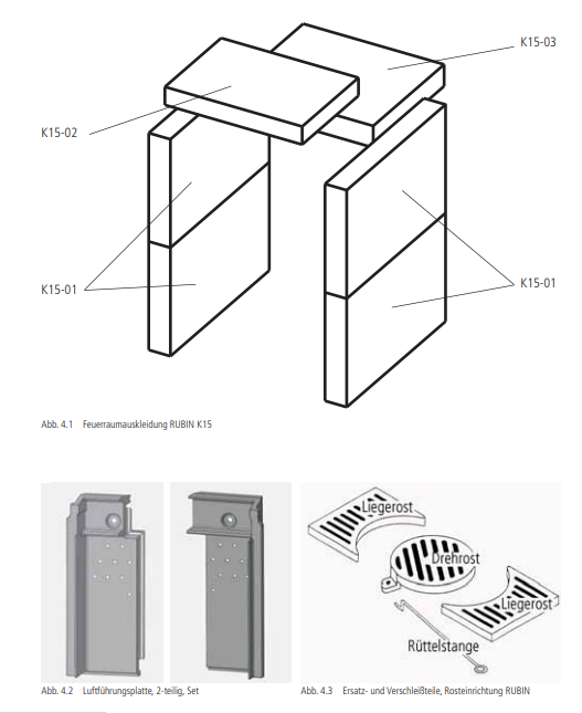 Ausmauerung Rubin K15