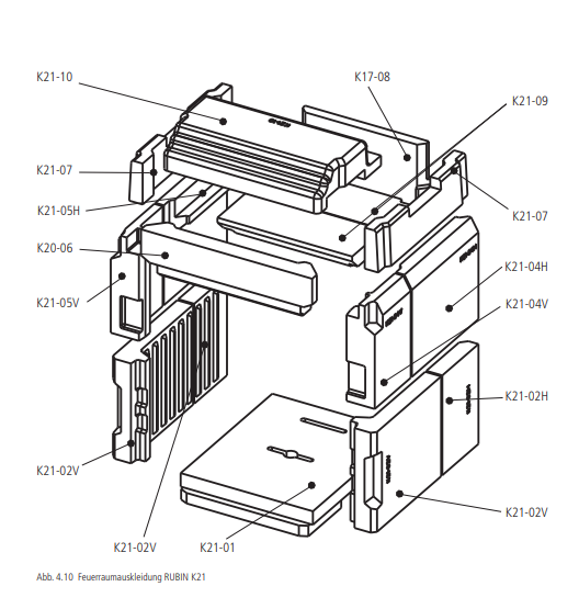 Innenauskleidung Rubin K21