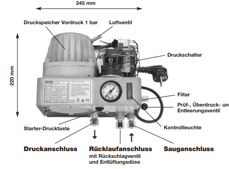 [330.902] Oilpress Druckspeicheraggregat Typ 330