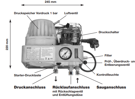 Druckspeicheraggregat Typ 330