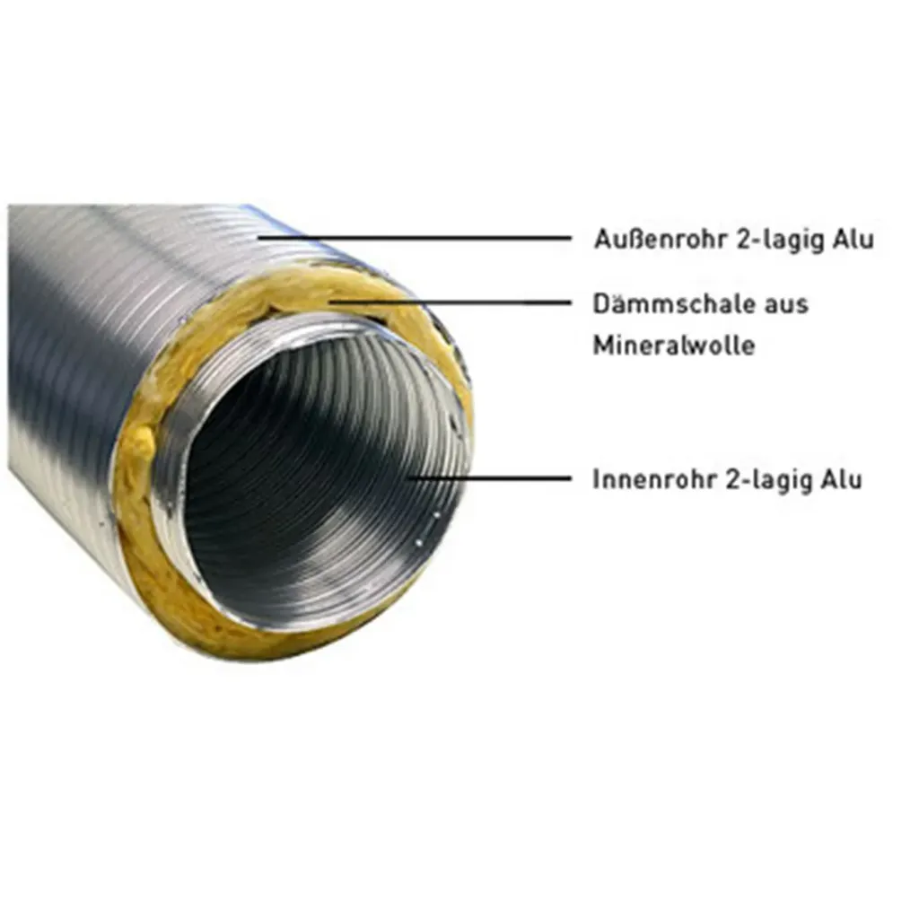 [afrevfliso50br] Alu-Flexrohr isoliert (50, braun, 800)