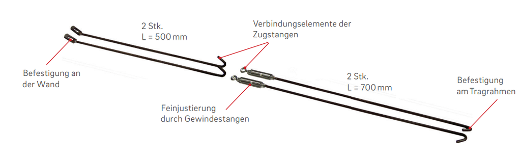 Spannvorrichtung Schmid