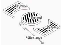 [1004-00929] Rosteinrichtung zu Rubin K19